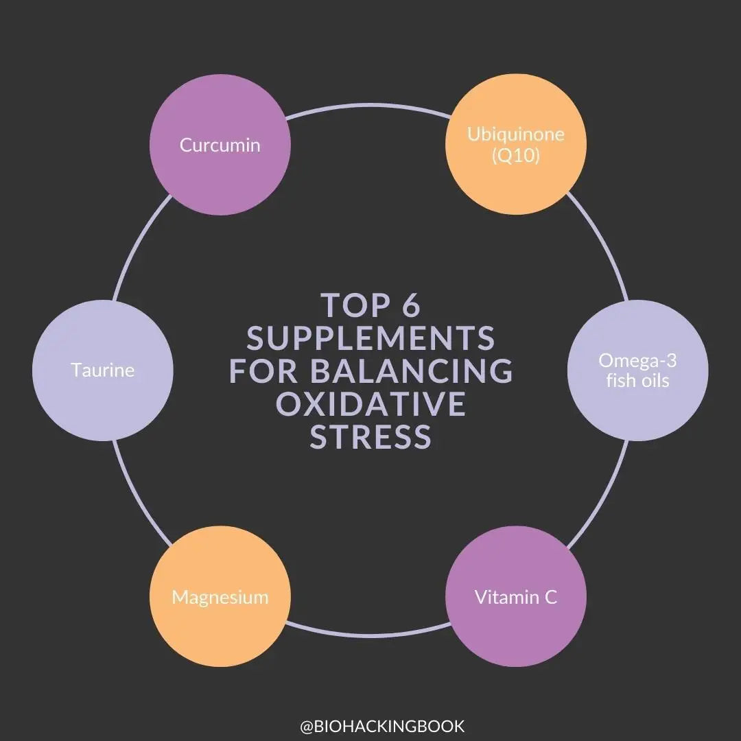 Top 6 Supplements for Balancing Oxidative Stress – HOLOLIFE Center