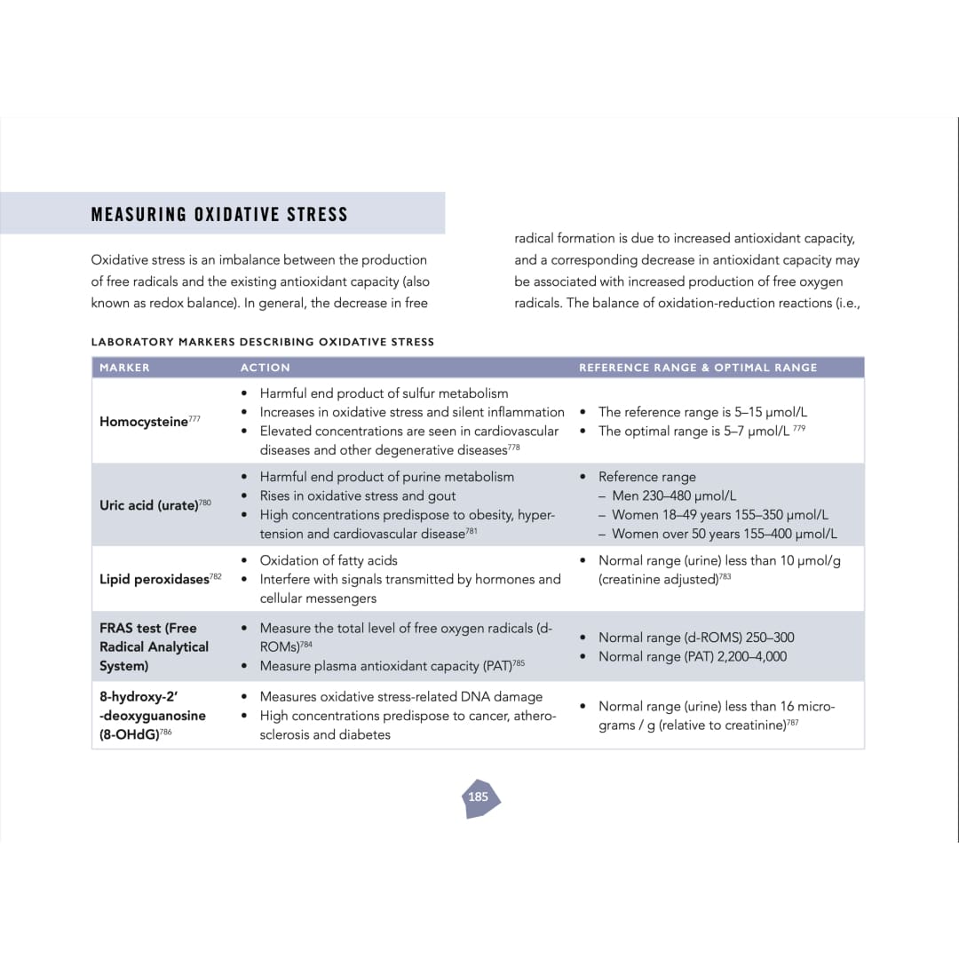 3x the resilient being: mastering the biology of stress &