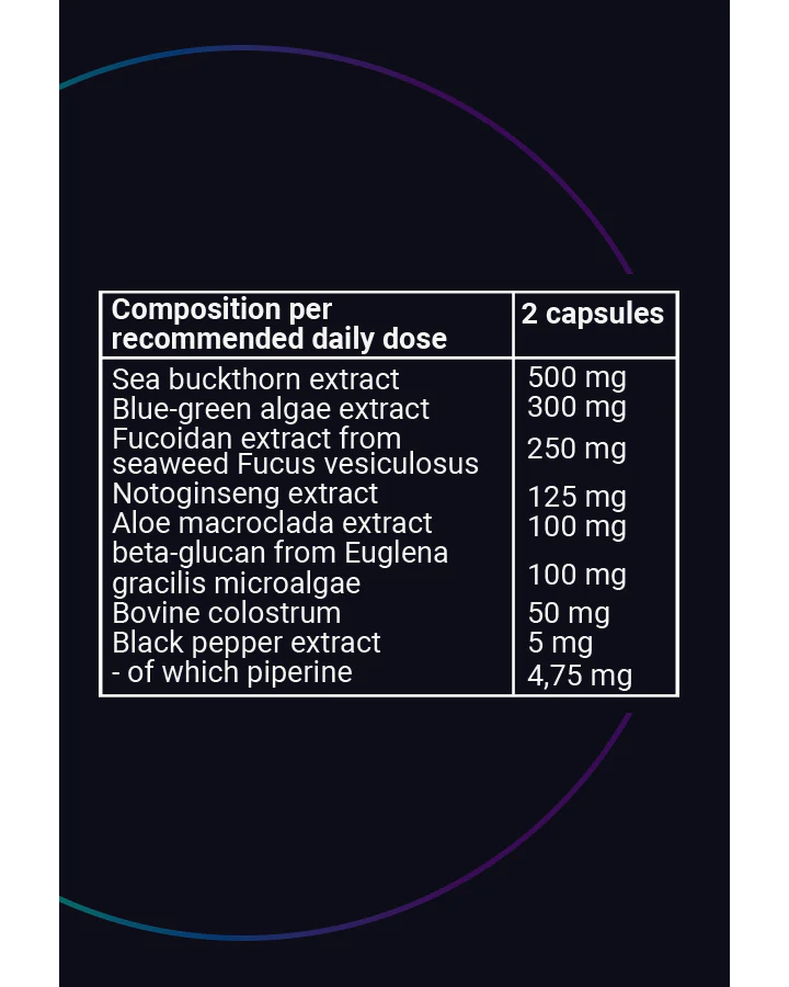 STEMREGEN Release (60 caps)
