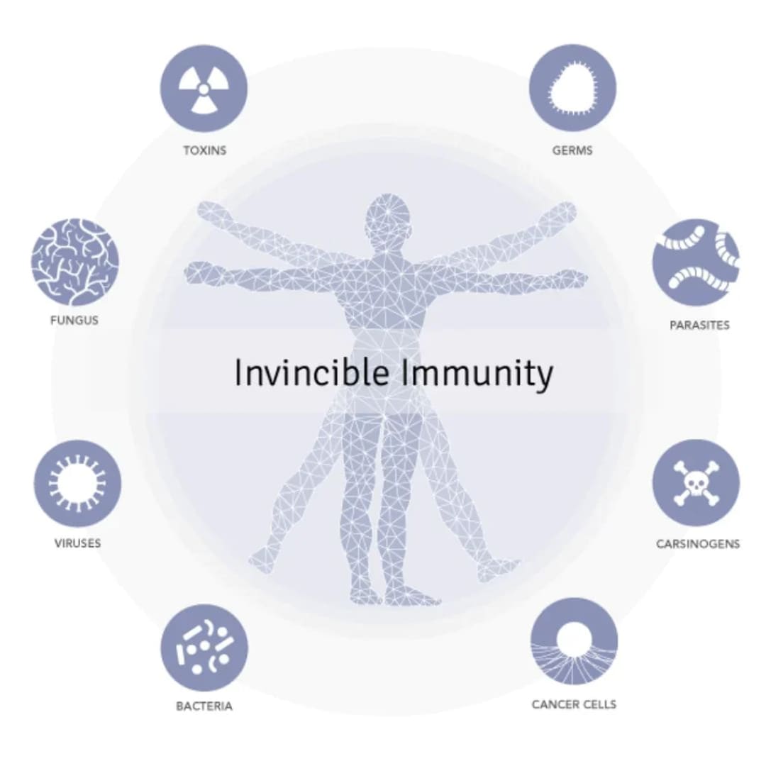 Biohacker's Complete Library (Få alle e-bøgerne med rabat)