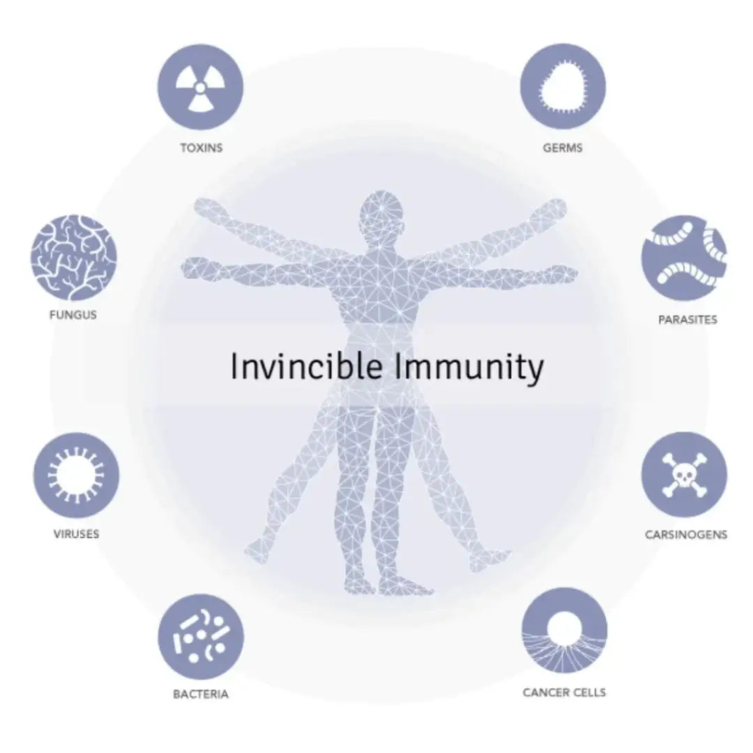 Biohacker’s complete library (get all the e-books