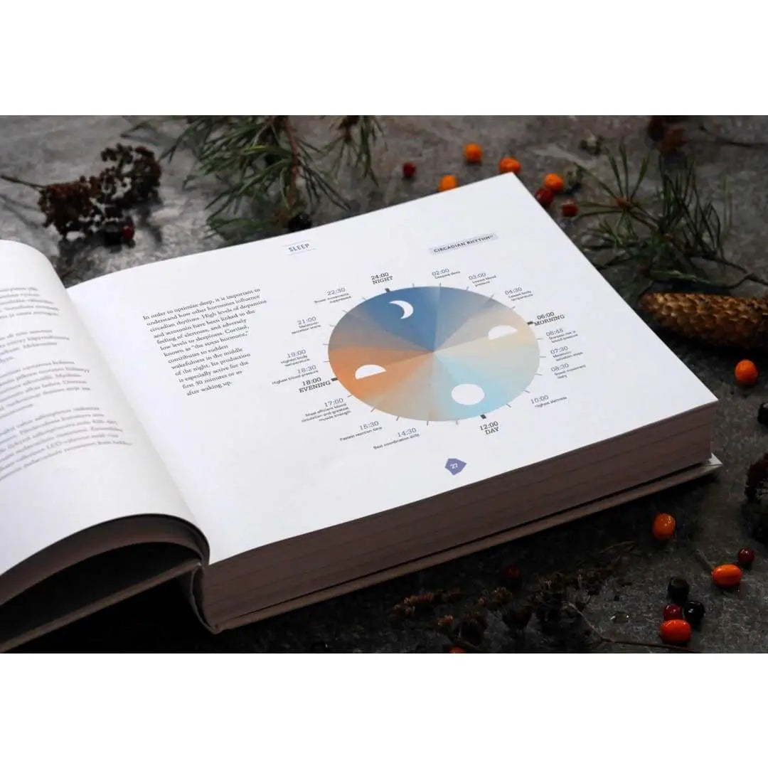 Biohacker’s handbook: upgrade yourself and unleash