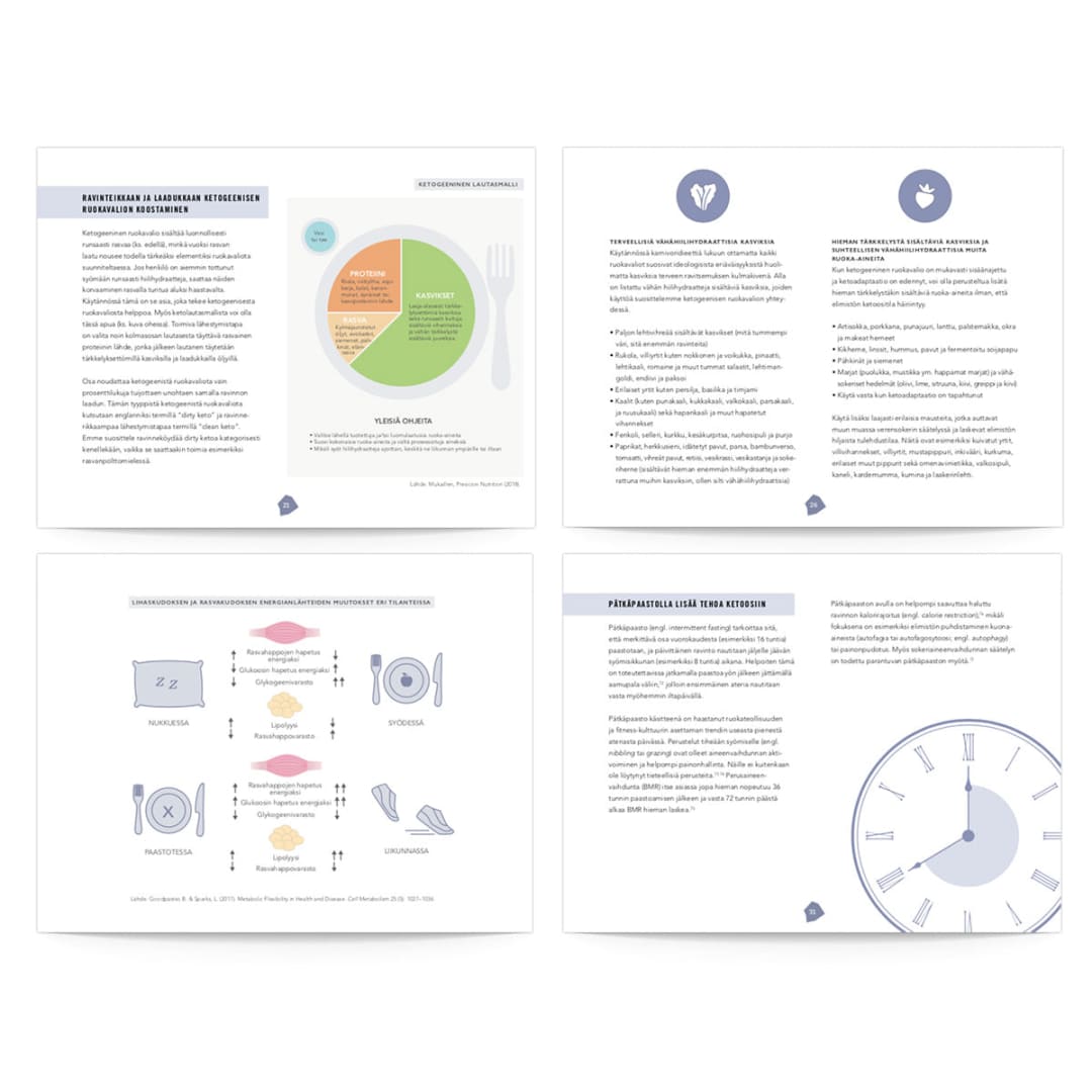 Biohakkerin ketoosiopas (e-kirja) - e-books