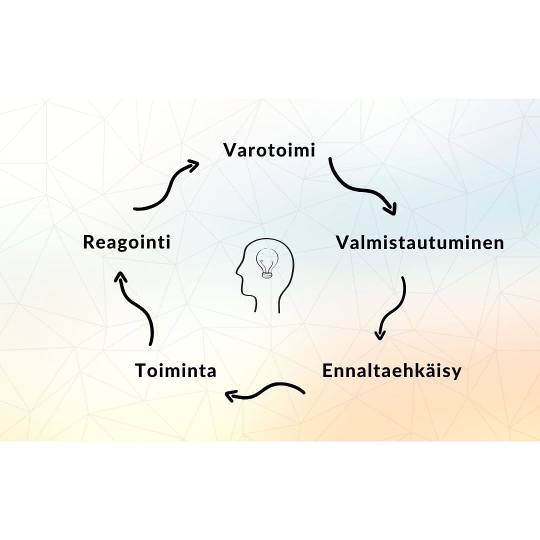 Immuniteetti haltuun -verkkovalmennus - online course