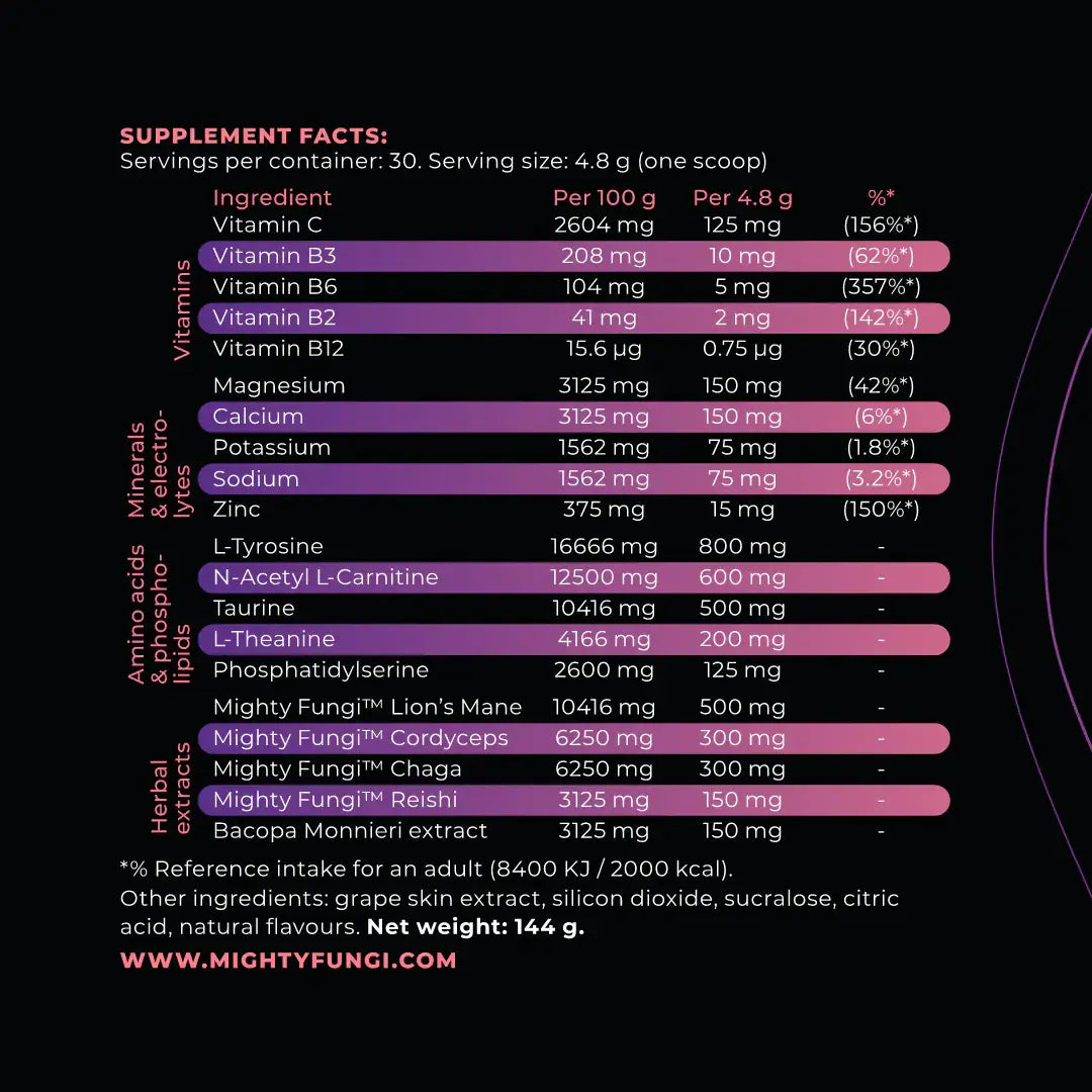 Mighty fungi level up (144 g) - food