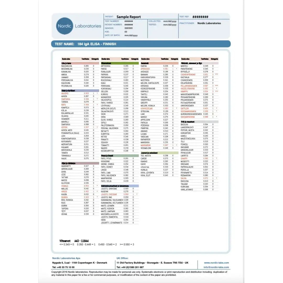 Nordic food panel 184 igg â intolerance test