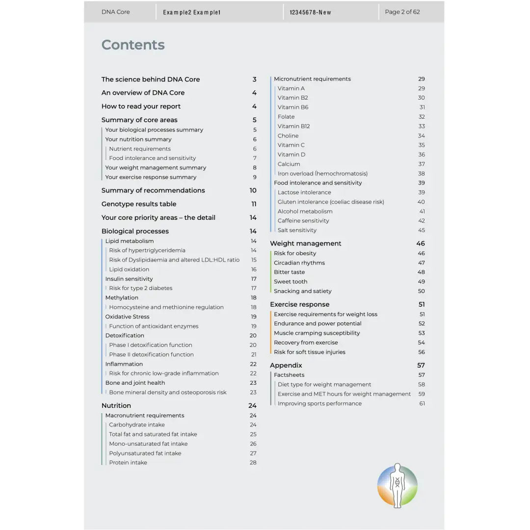 Nordic laboratories holo dna - medical test