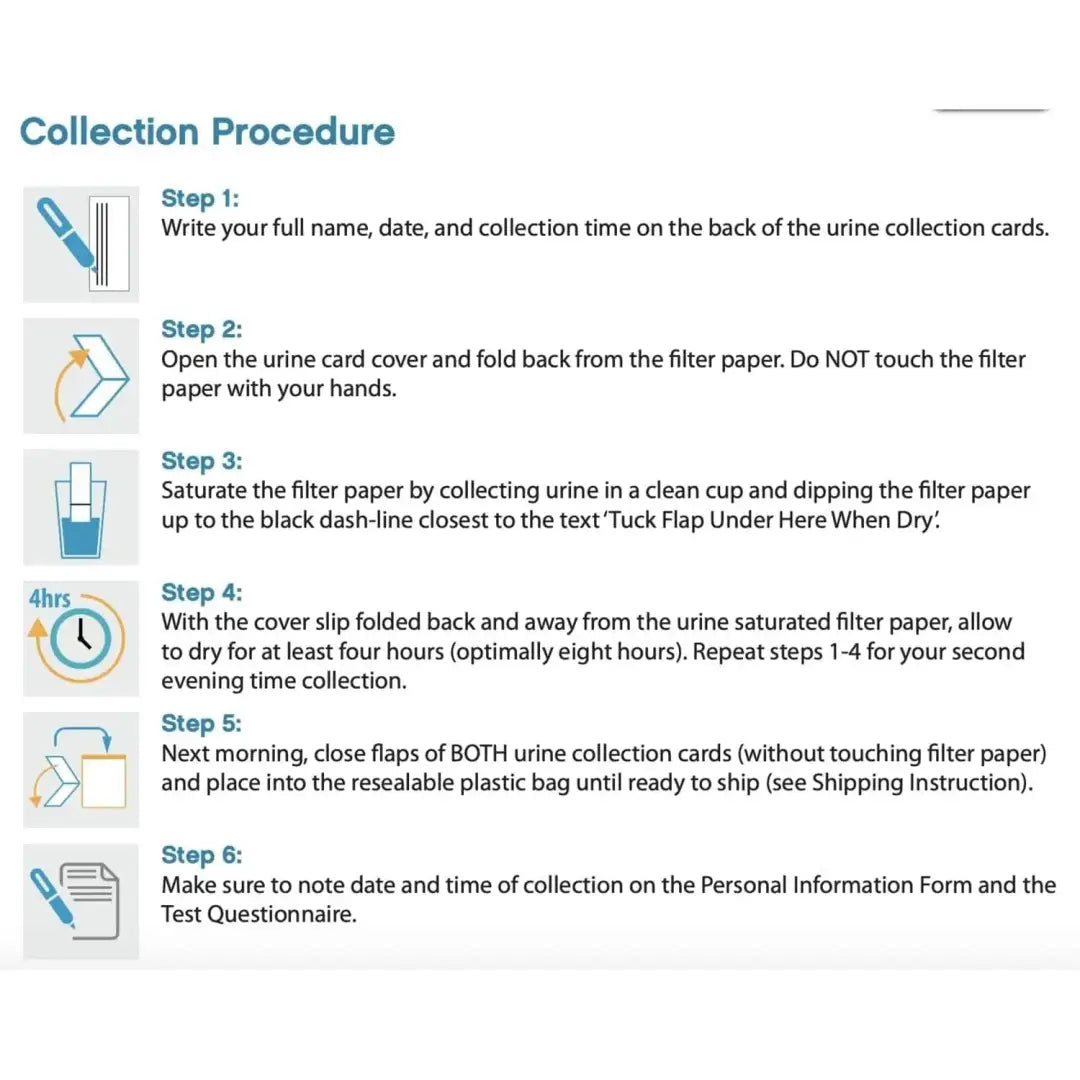 Nordic laboratories iodine profile (home test kit) - test