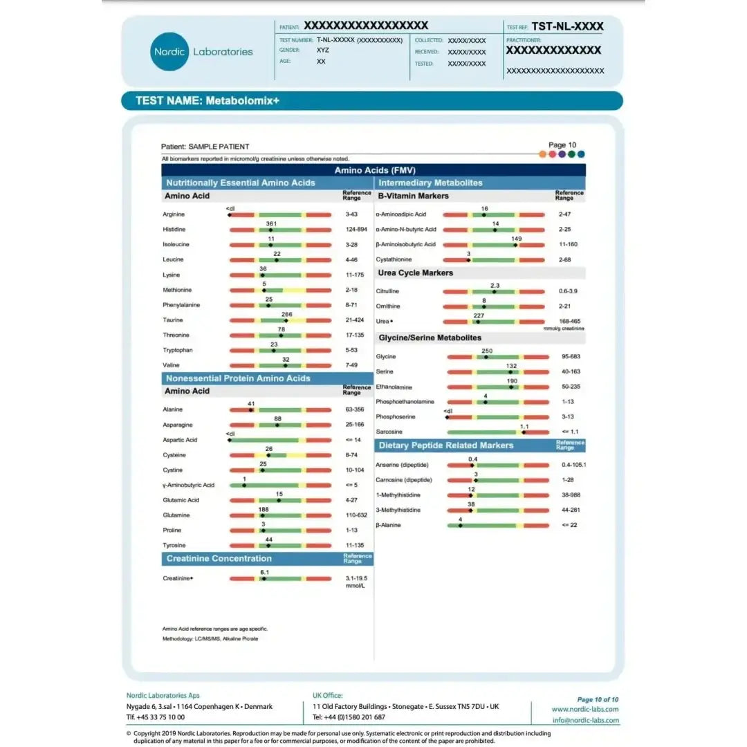 Nordic laboratories metabolomix+ (nutrition and metabolism