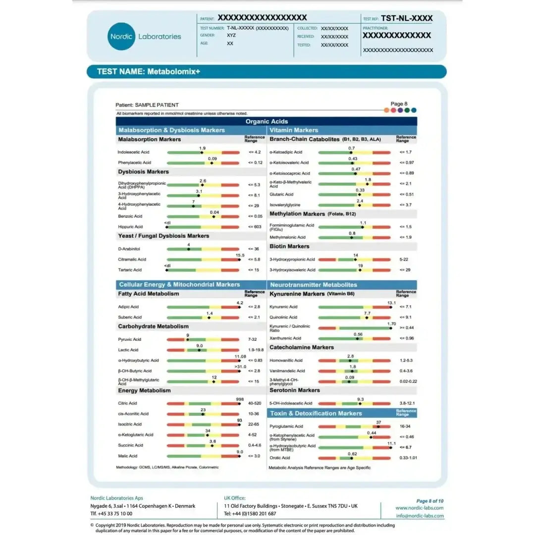 Nordic laboratories metabolomix+ (nutrition and metabolism