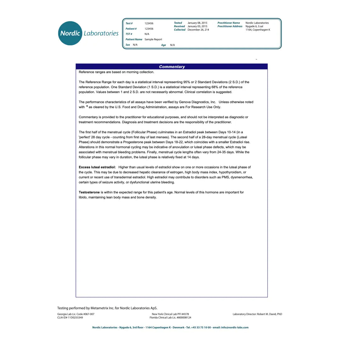 Nordic laboratories rhythm (monthly female hormone profile)