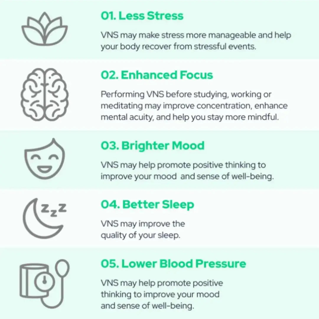 Pulsetto lite - device