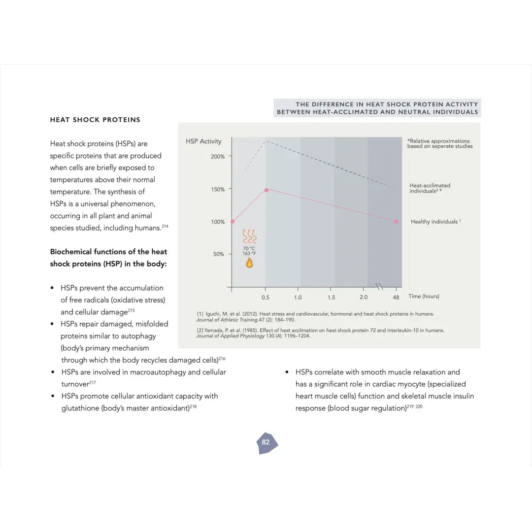 The resilient being: mastering the biology of stress &
