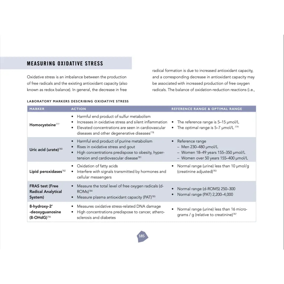 The resilient being: mastering the biology of stress &