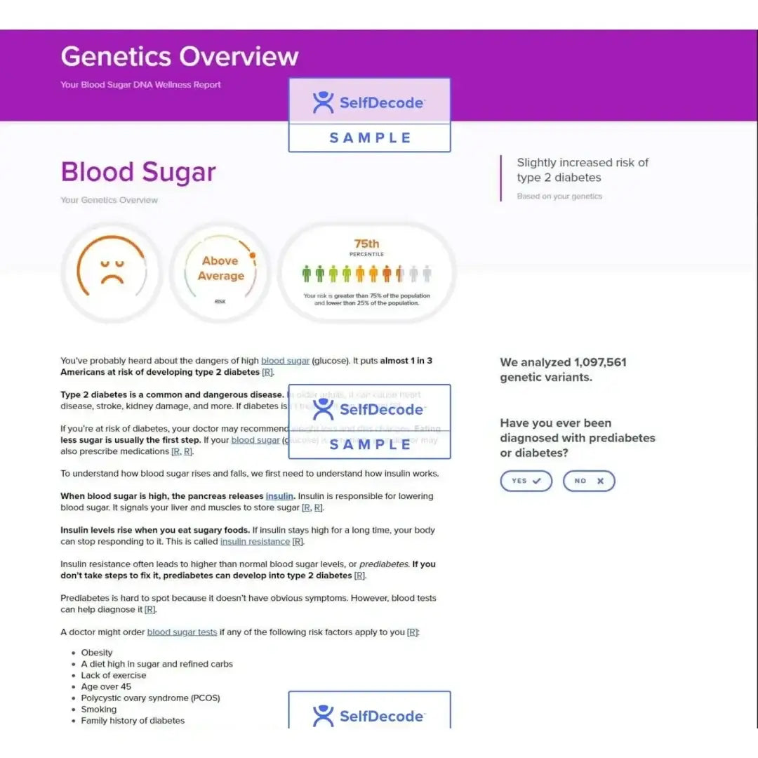 Selfdecode dna test kit