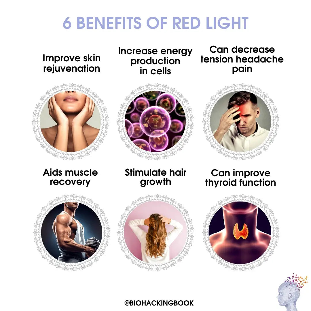 Health Benefits of Photobiomodulation (Red & NIR light therapy ...