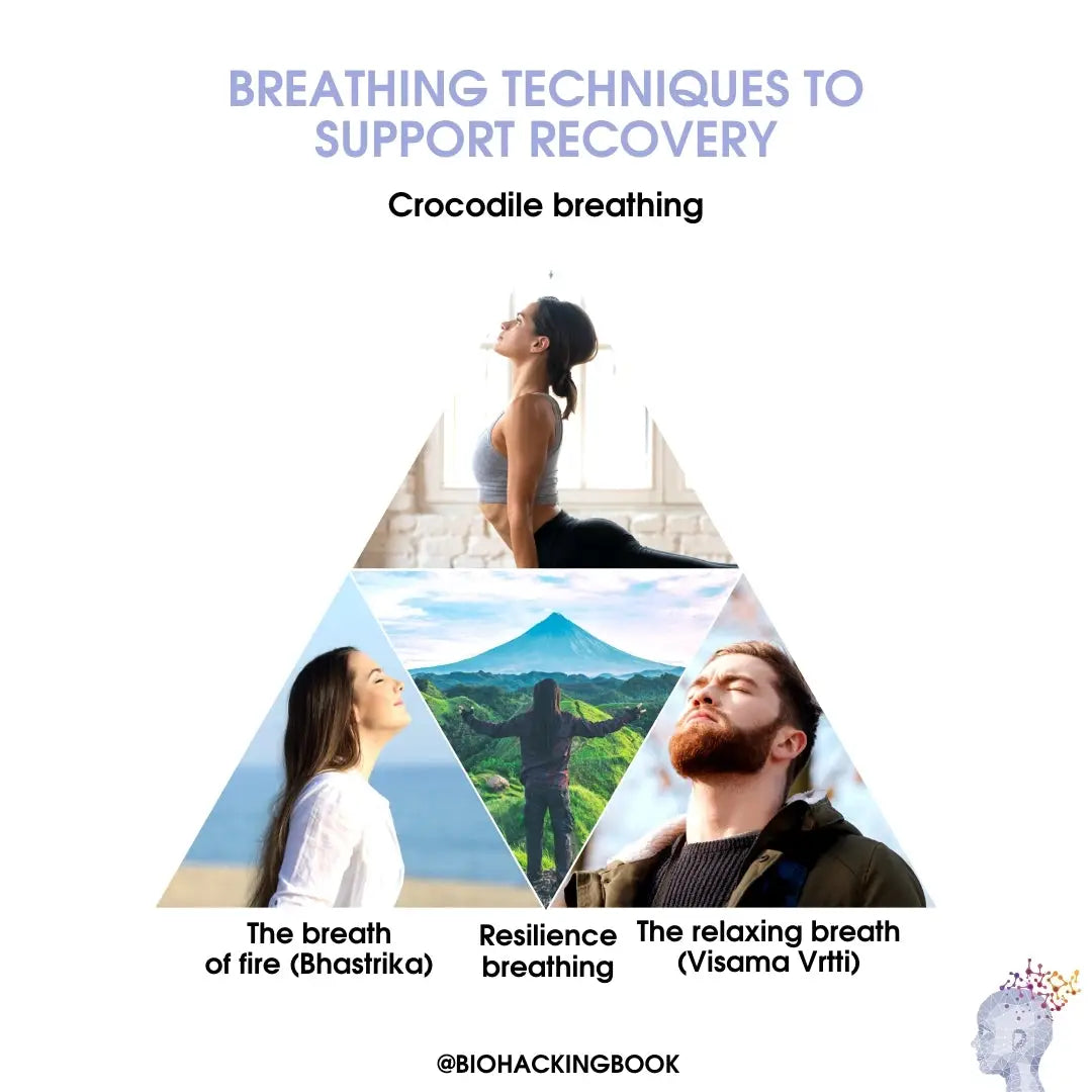 An Overview of Different Breathing Techniques and Their Health Benefits