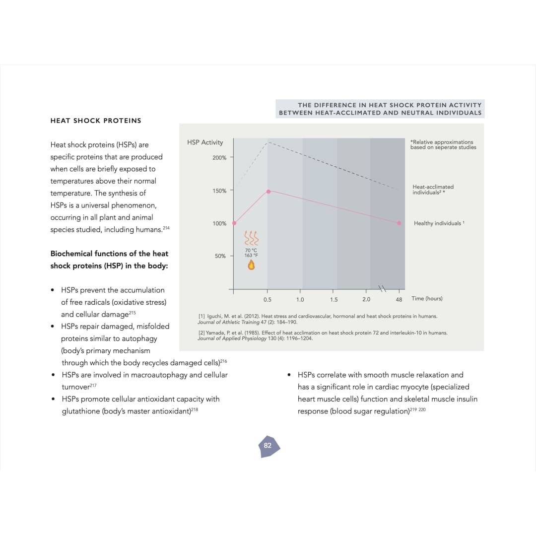3x the resilient being: mastering the biology of stress &