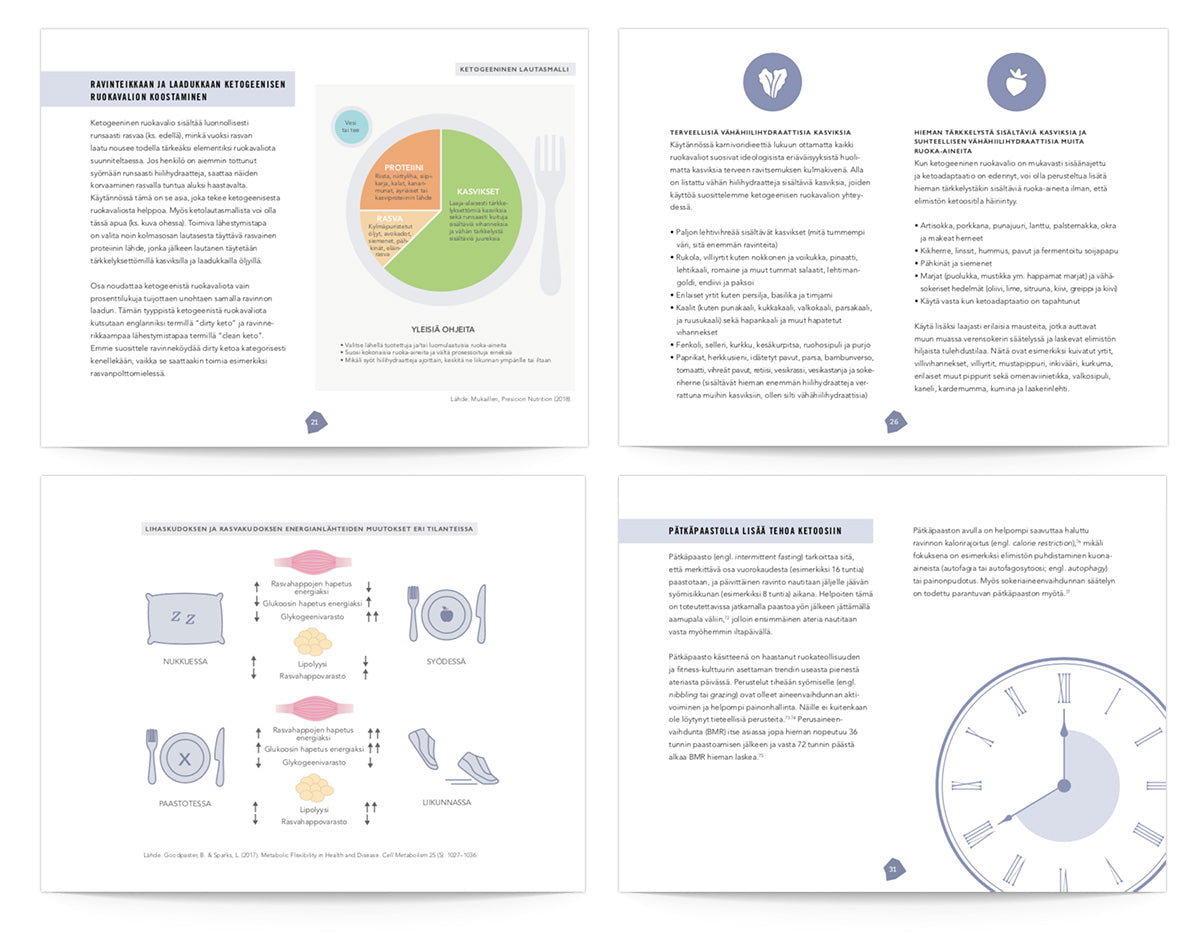 Guía de cetosis de biohacking (e-libro)