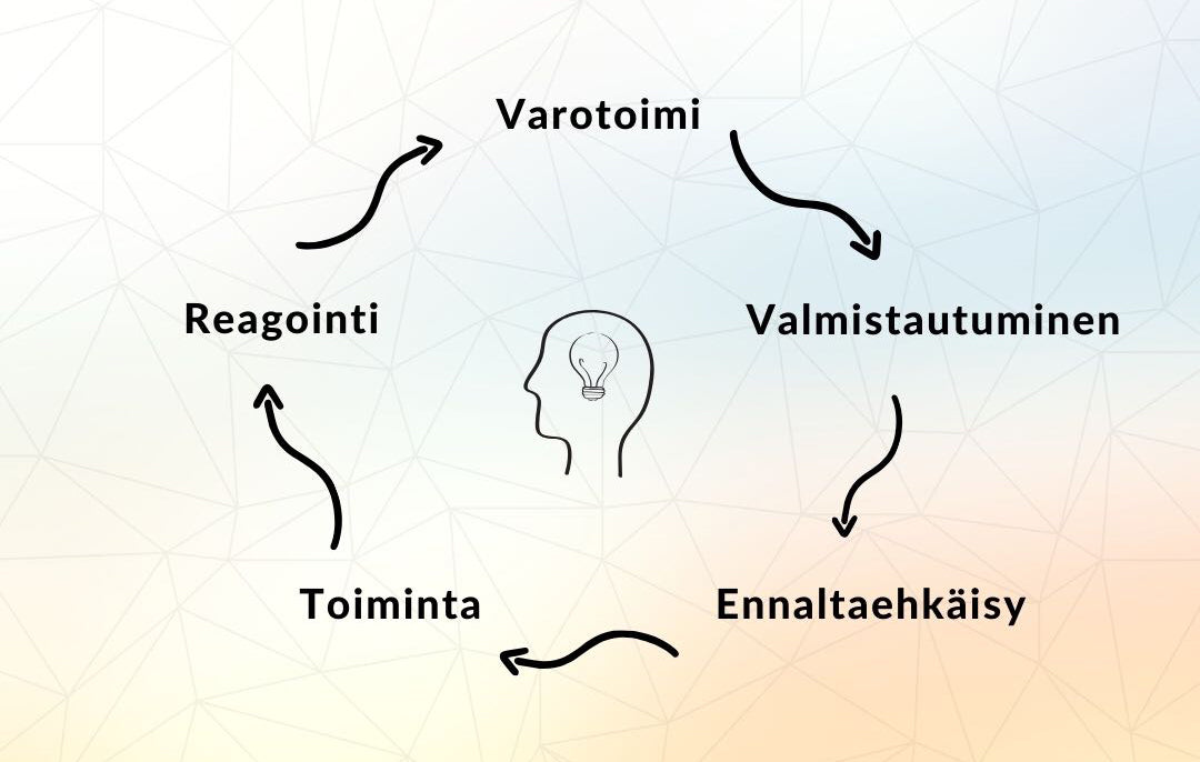 Immuniteetti haltuun -verkkovalmennus