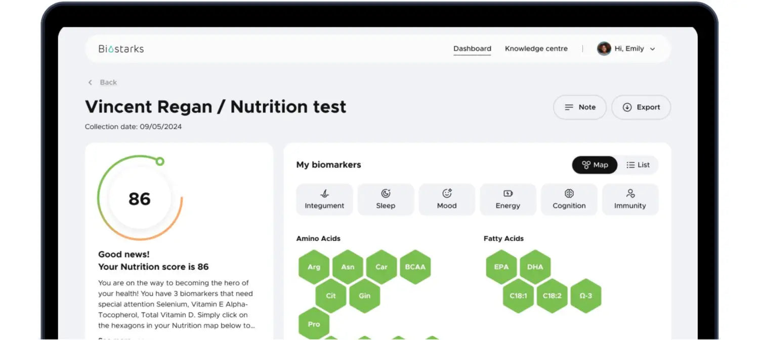 Holohabits longevity panel