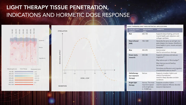The holy trinity of recovery: hyperbaric oxygen cryotherapy