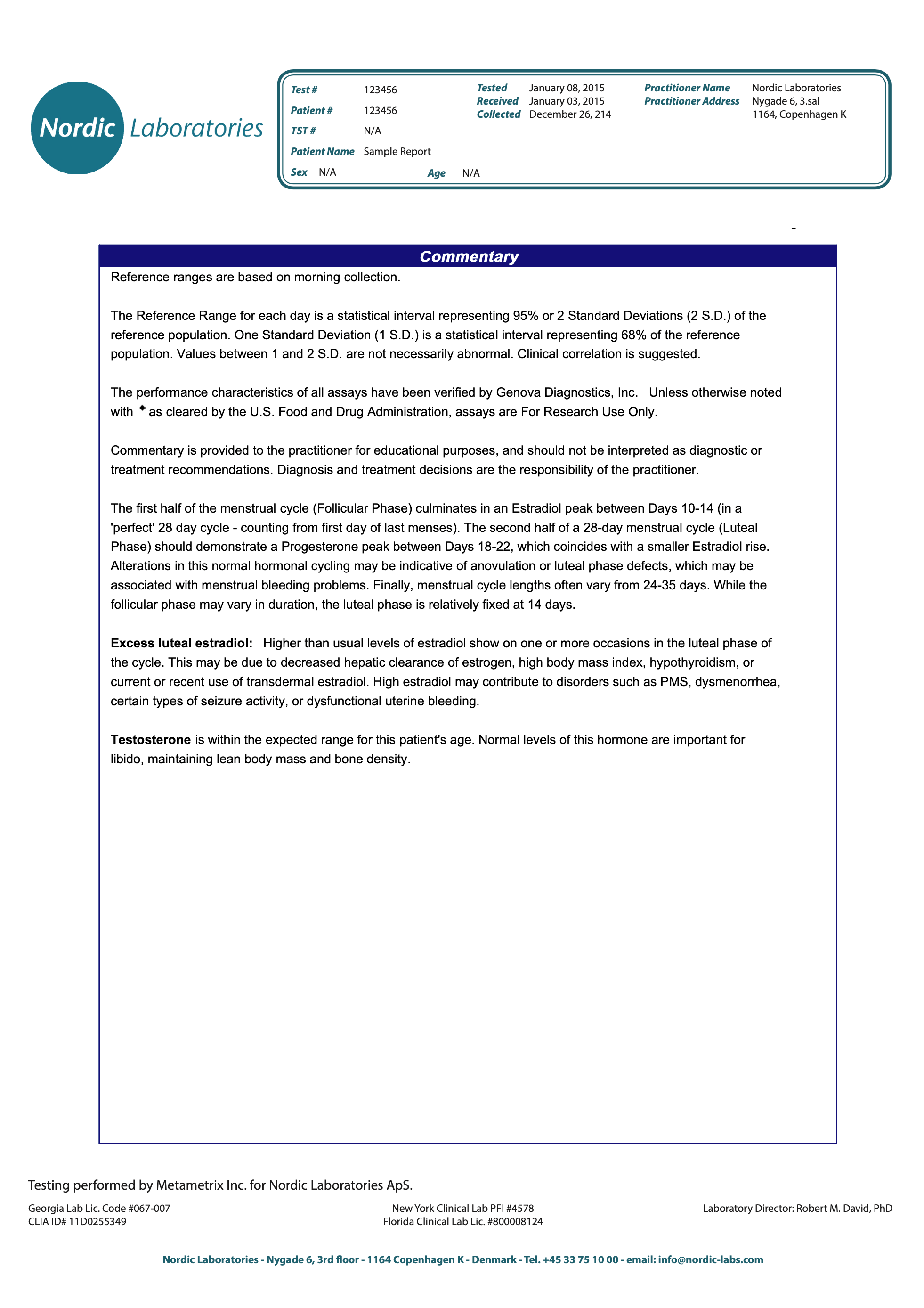 Nordic Laboratories Rhythm (monthly female hormone profile)