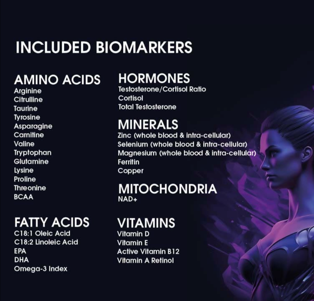 Панель долголетия HoloHabits