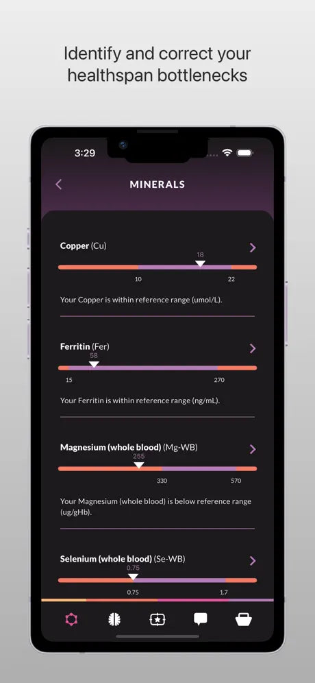 Holohabits longevity panel