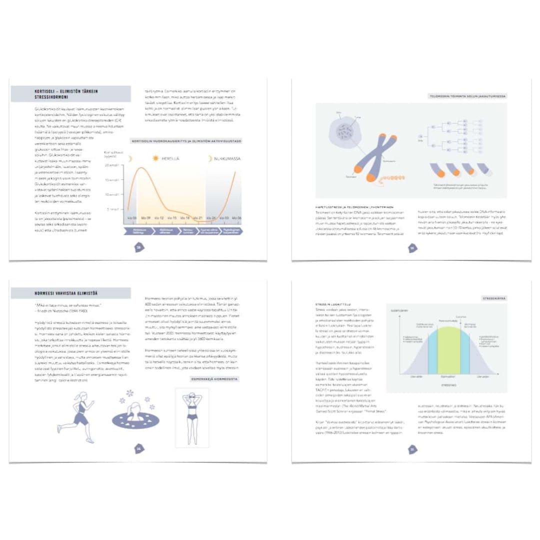 Biohakkerin stressikirja (e-kirja) - e-books