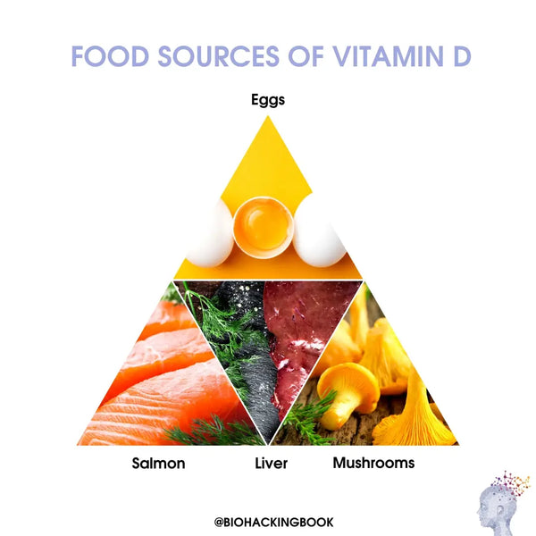 Allt du behöver veta om D-vitamin