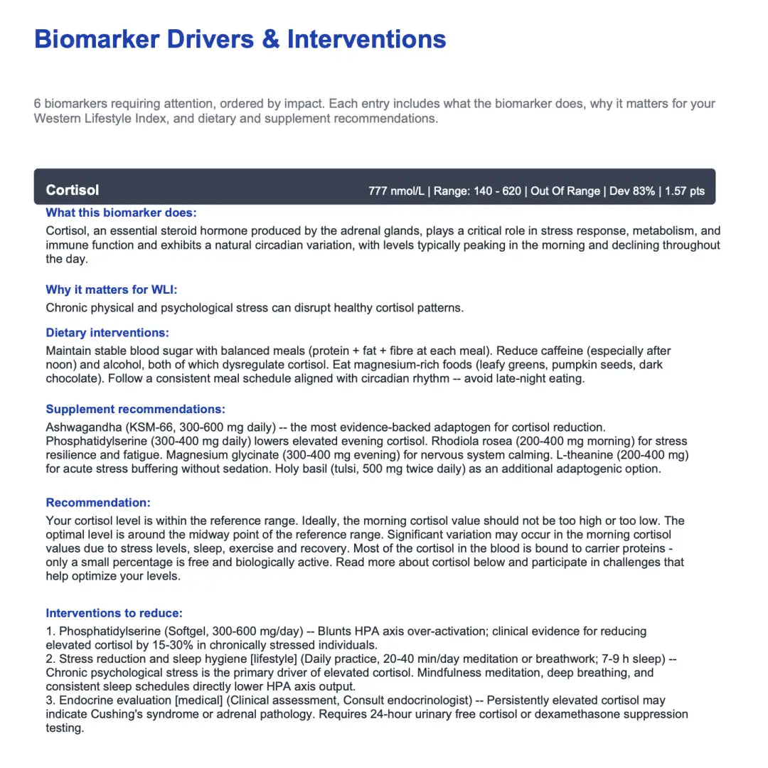 Holohabits nutrition os - test