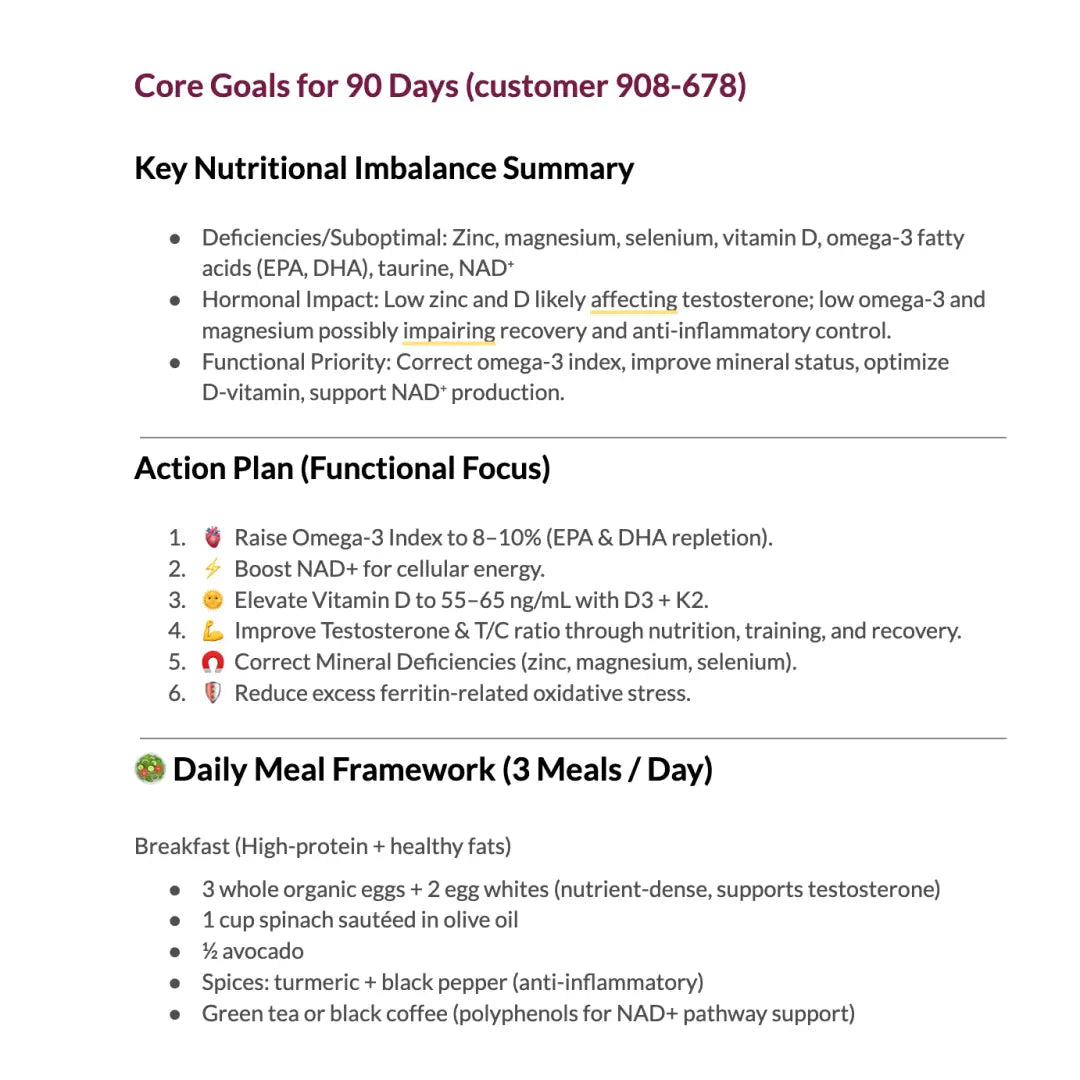 Holohabits nutrition os - test