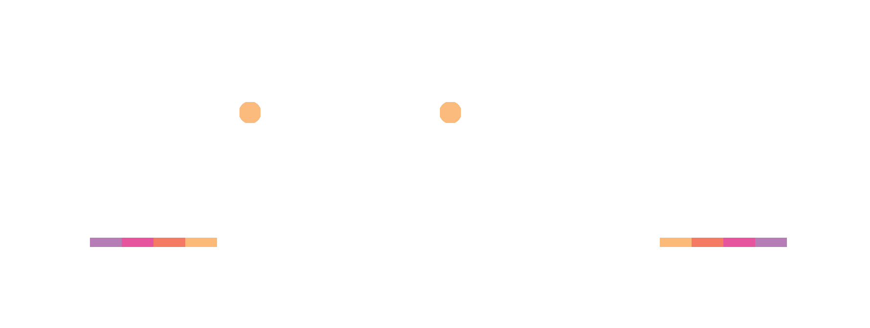 HOLOLIFE Center