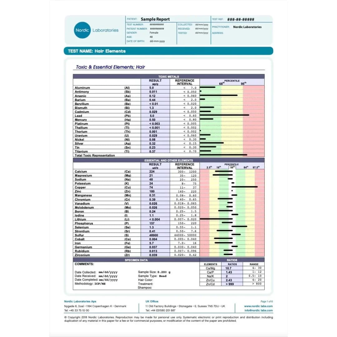 Nordic Laboratories Hair Elements (heavy metal & nutrient element test)