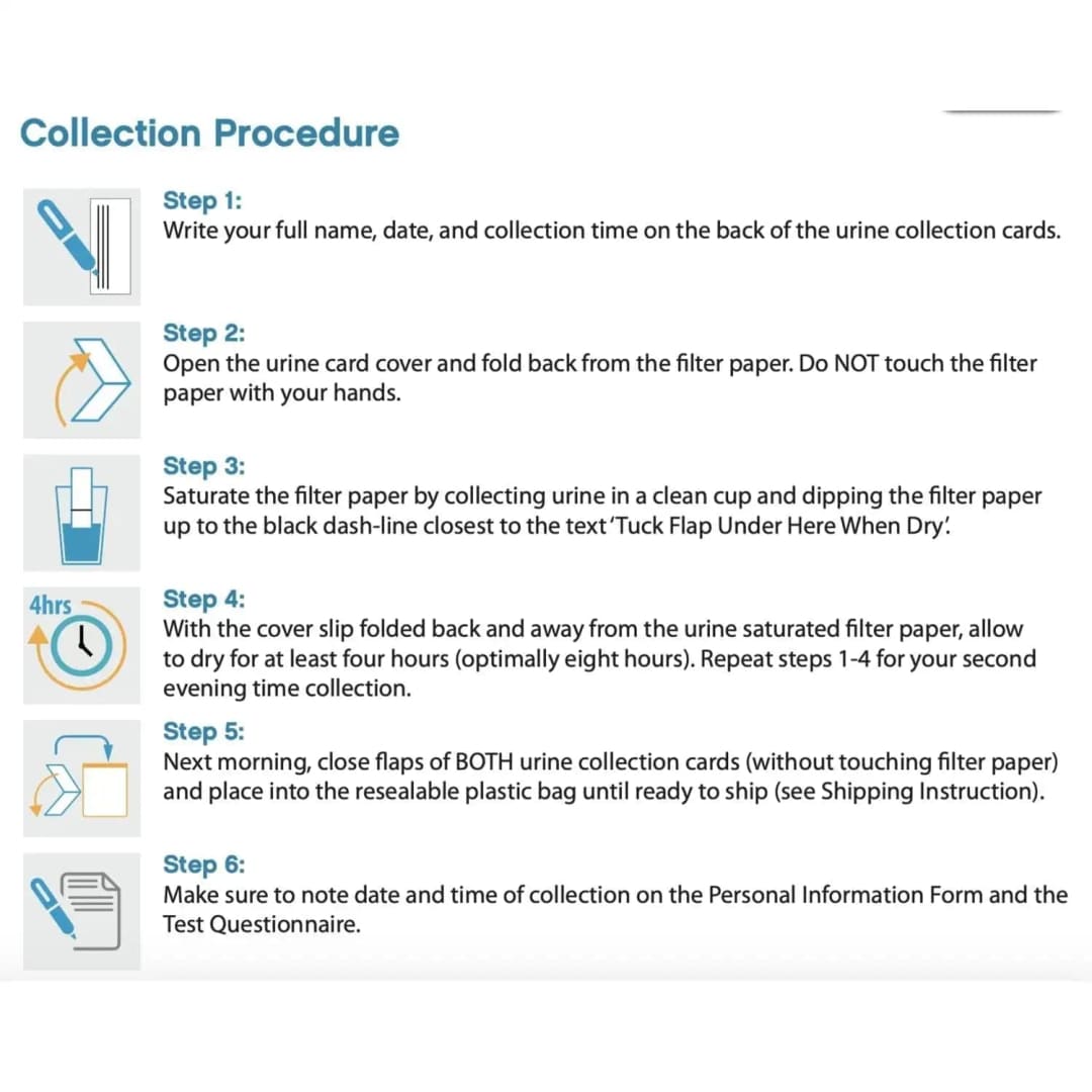 Nordic Laboratories Test Nordic Laboratories Iodine Profile (home test kit)