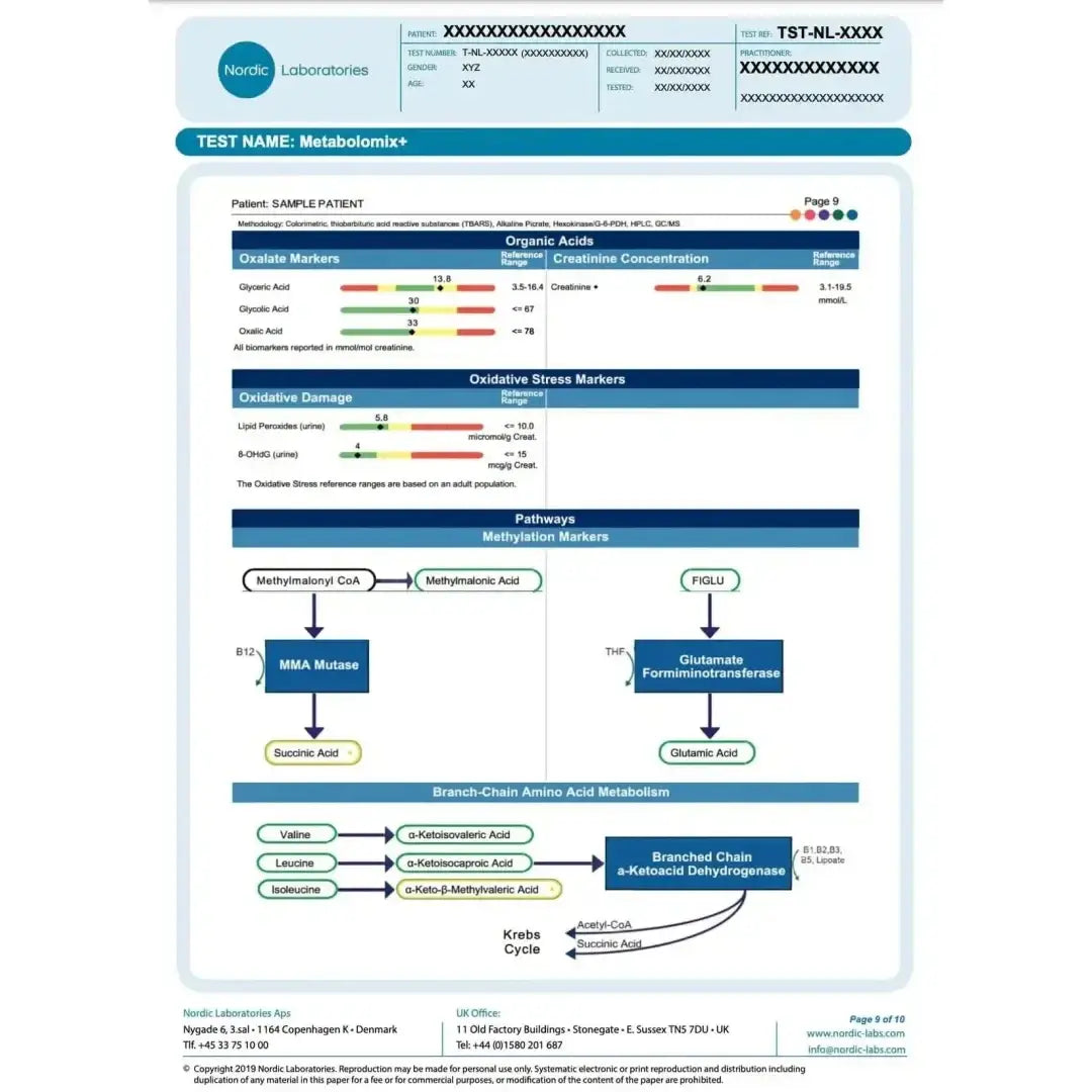 Nordic laboratories metabolomix+ (nutrition and metabolism