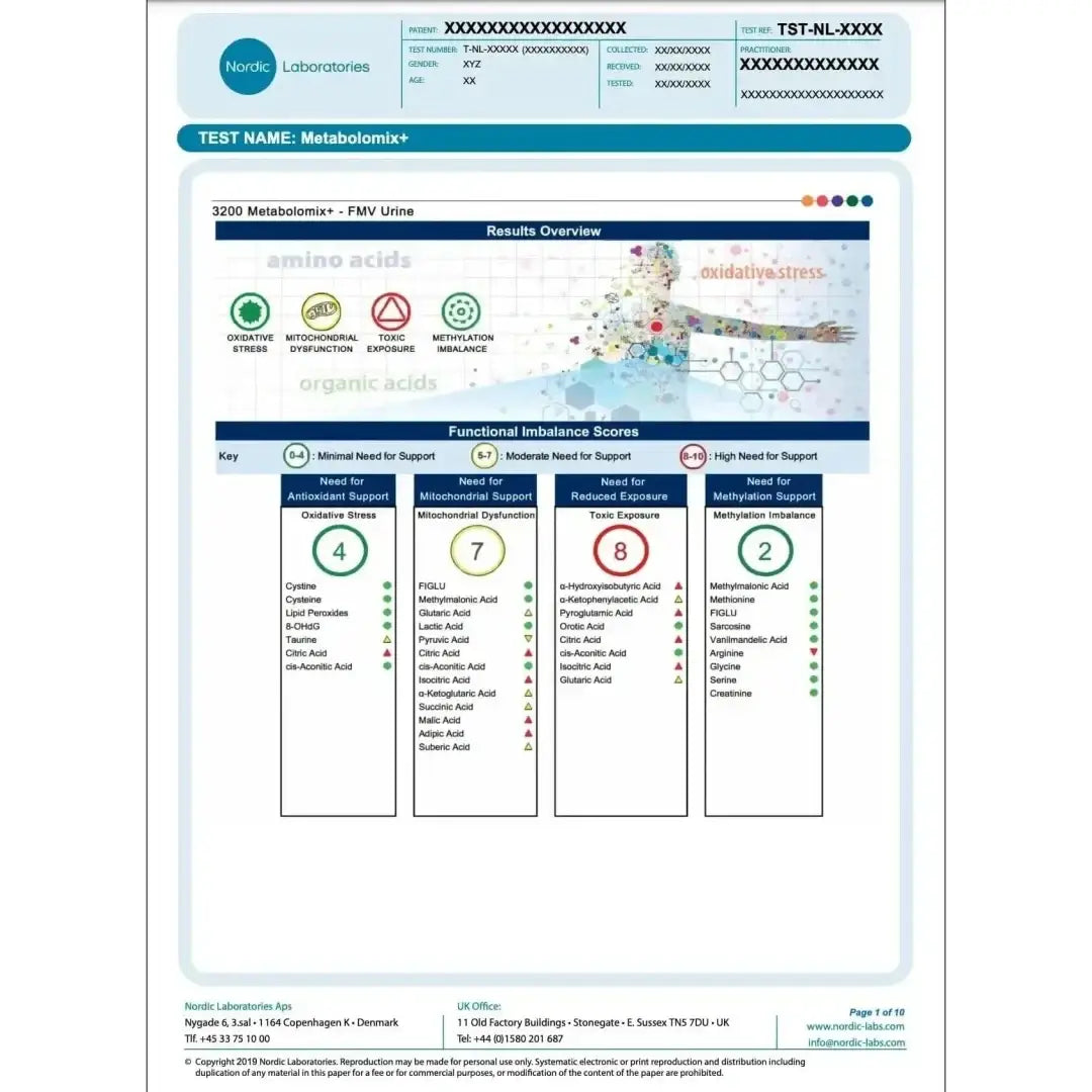 Nordic laboratories metabolomix+ (nutrition and metabolism