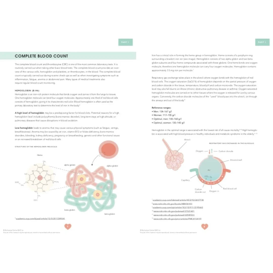 Biohacker Center Online course Optimize Your Lab Results - Online Course