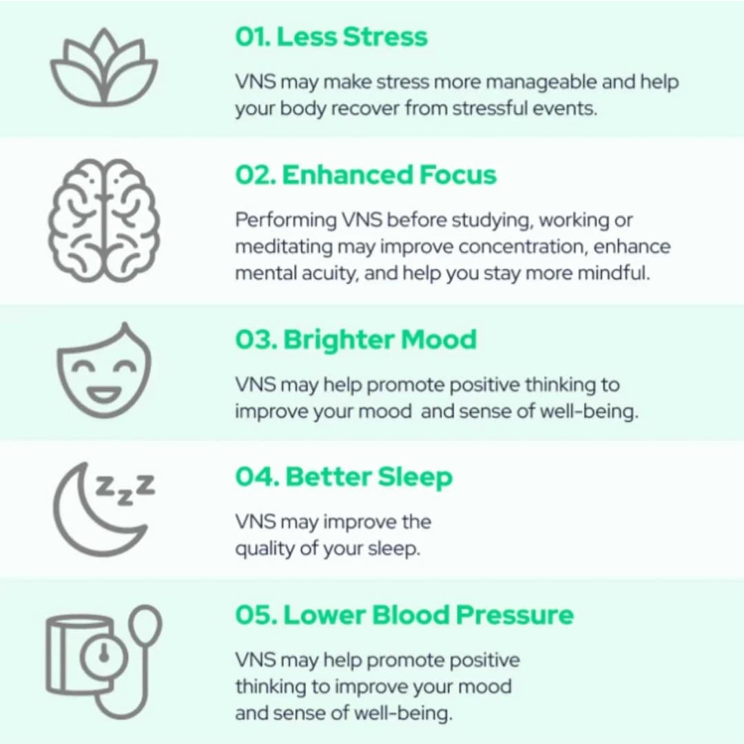 Pulsetto lite - device