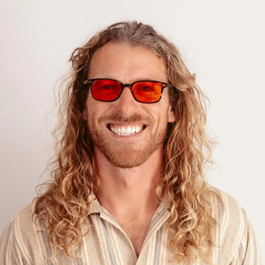 Ra optics nate sunset - device