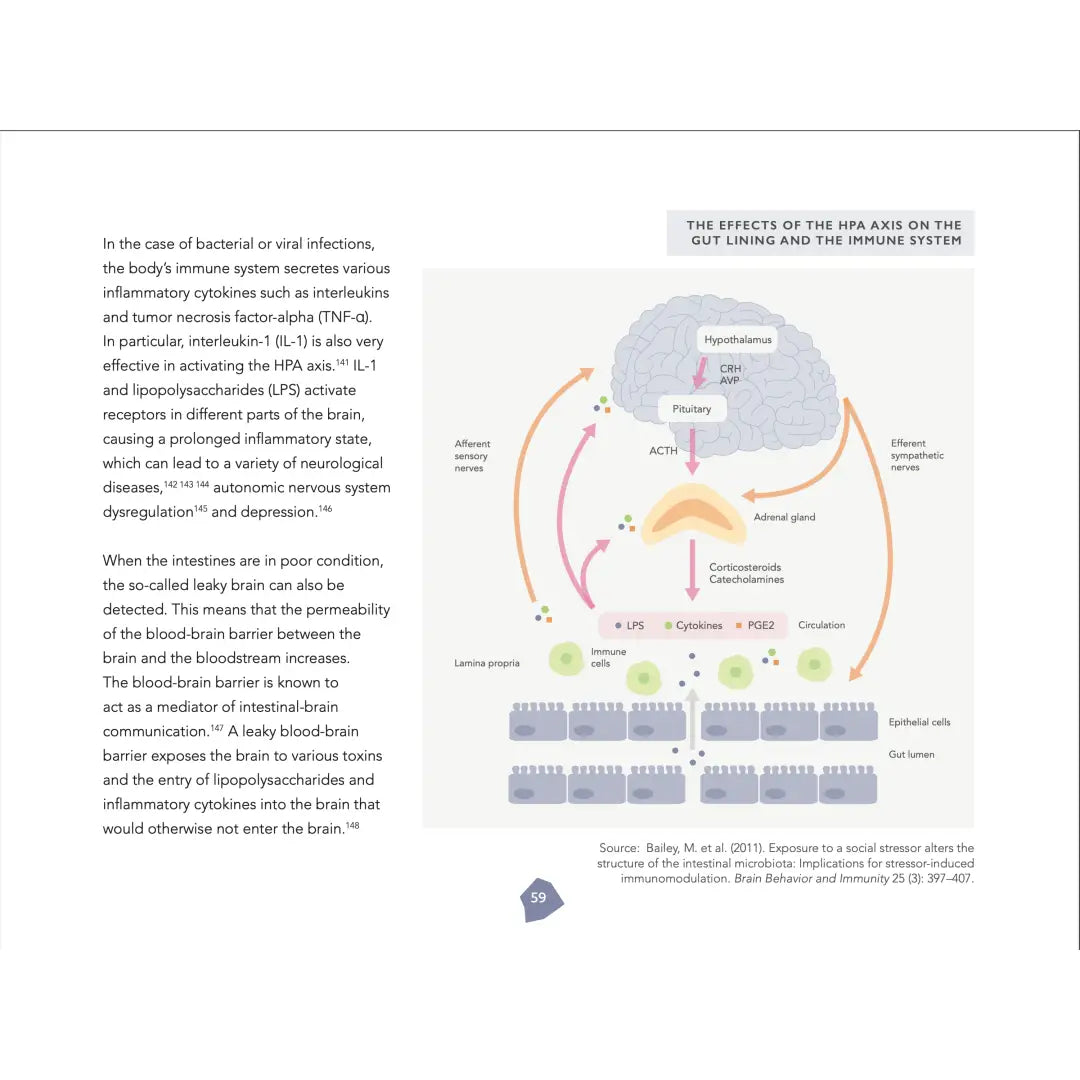 The resilient being: mastering the biology of stress &