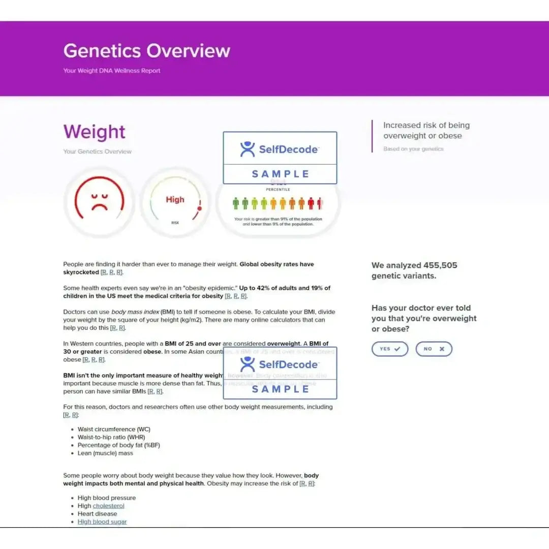 Selfdecode dna test kit