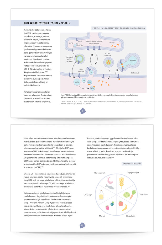 Guía de colesterol para biohackers (e-libro)