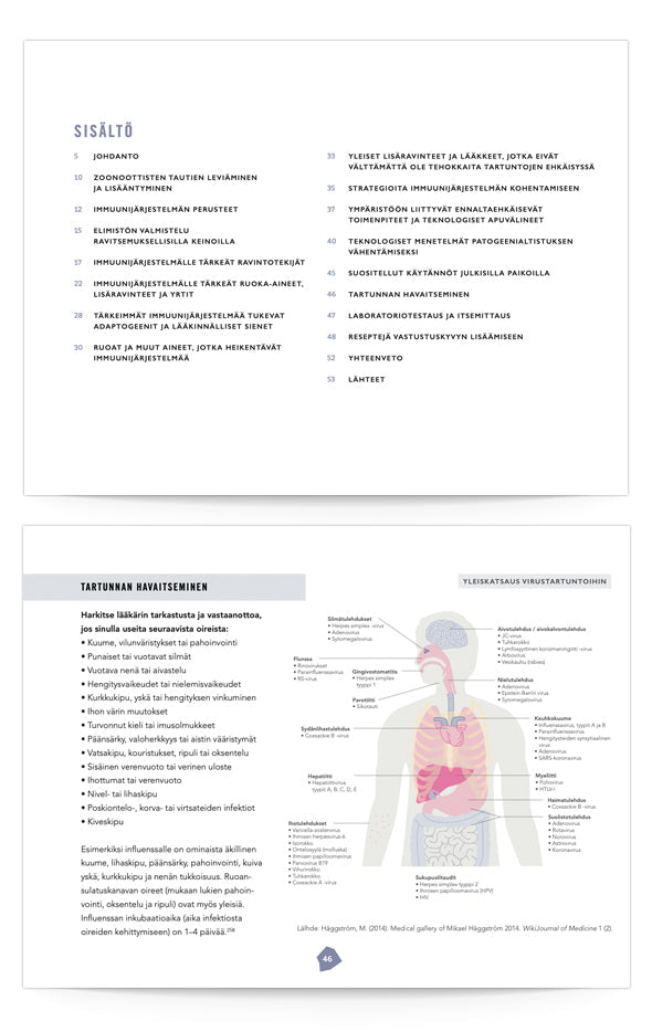 Biohakkerin flunssaopas (e-kirja)