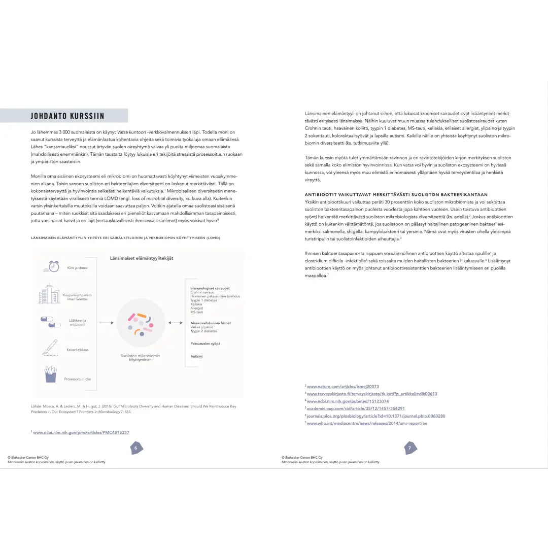 Vatsa kuntoon -verkkovalmennus - online course